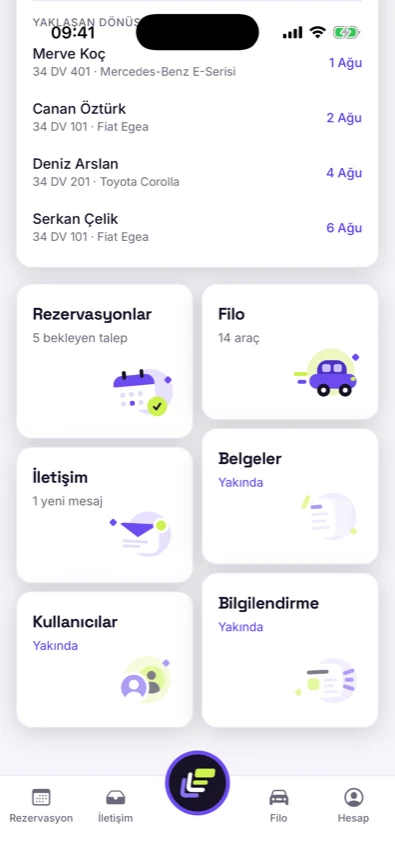 Filopy mobil — bölümler